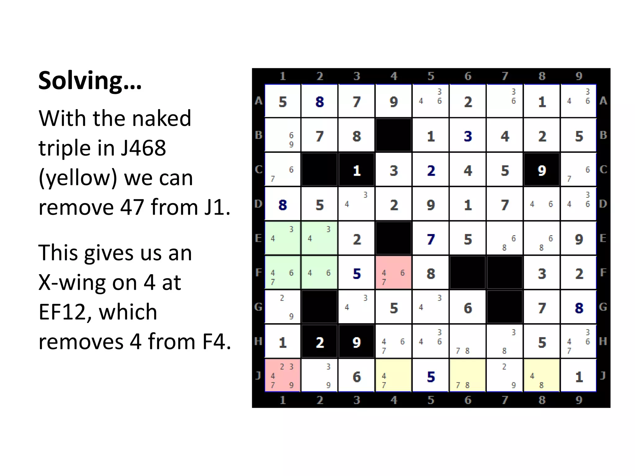 Solving…With the naked triple in J468 (yellow) we can remove 47 from J1.This gives us anX-wing on 4 at EF12, which removes 4 from F4.