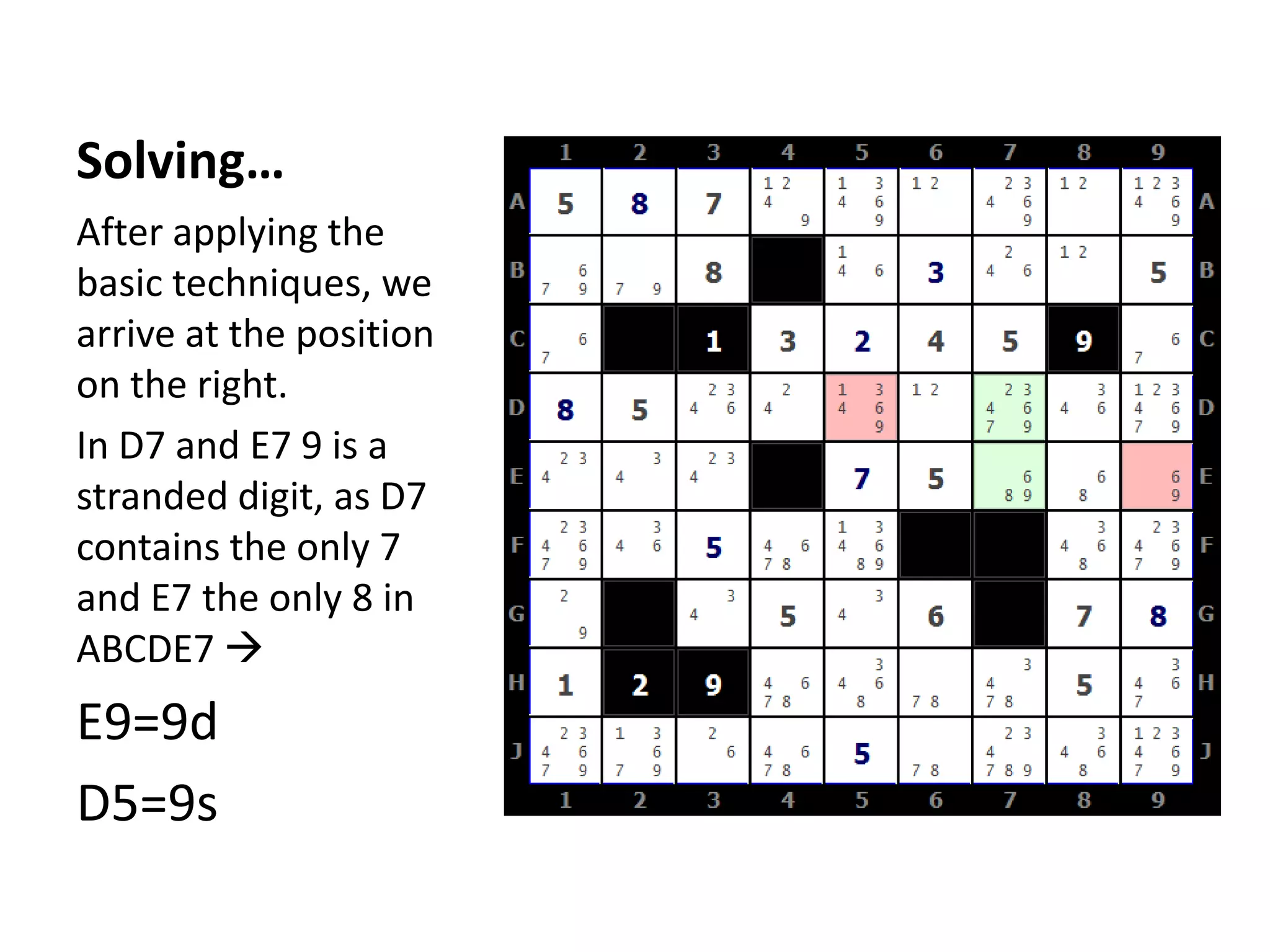 Solving…After applying the basic techniques, we arrive at the position on the right.In D7 and E7 9 is a stranded digit, as D7 contains the only 7 and E7 the only 8 in ABCDE7 E9=9dD5=9s