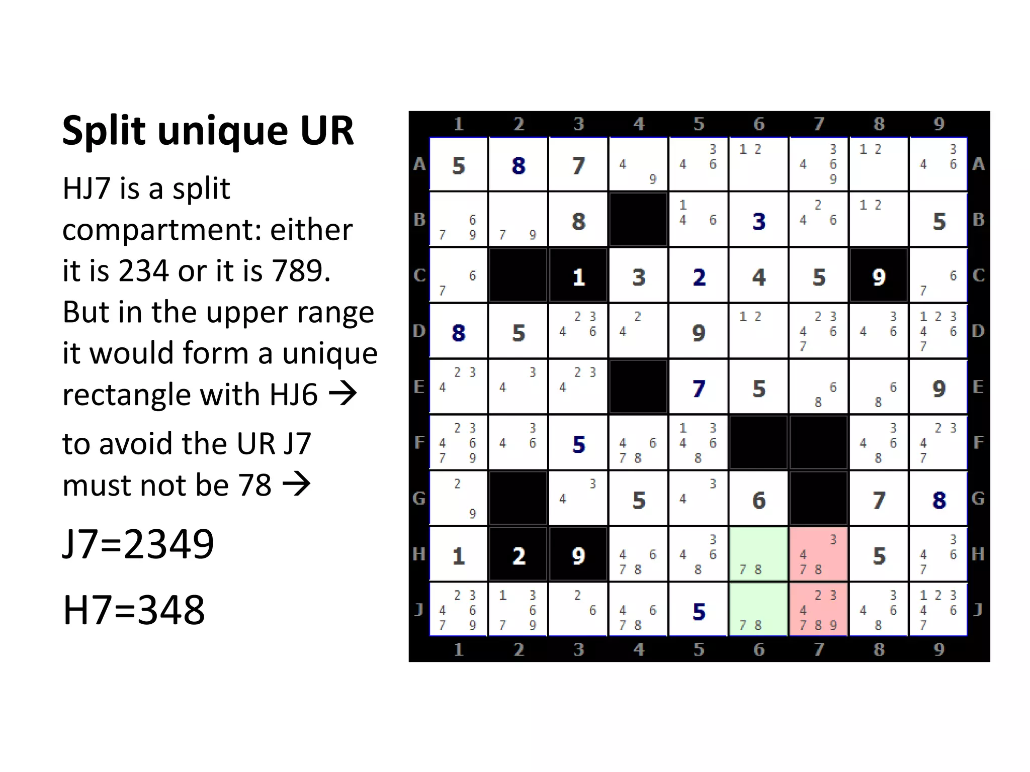 Split unique URHJ7 is a split compartment: either it is 234 or it is 789. But in the upper range it would form a unique rectangle with HJ6 to avoid the UR J7 must not be 78 J7=2349H7=348