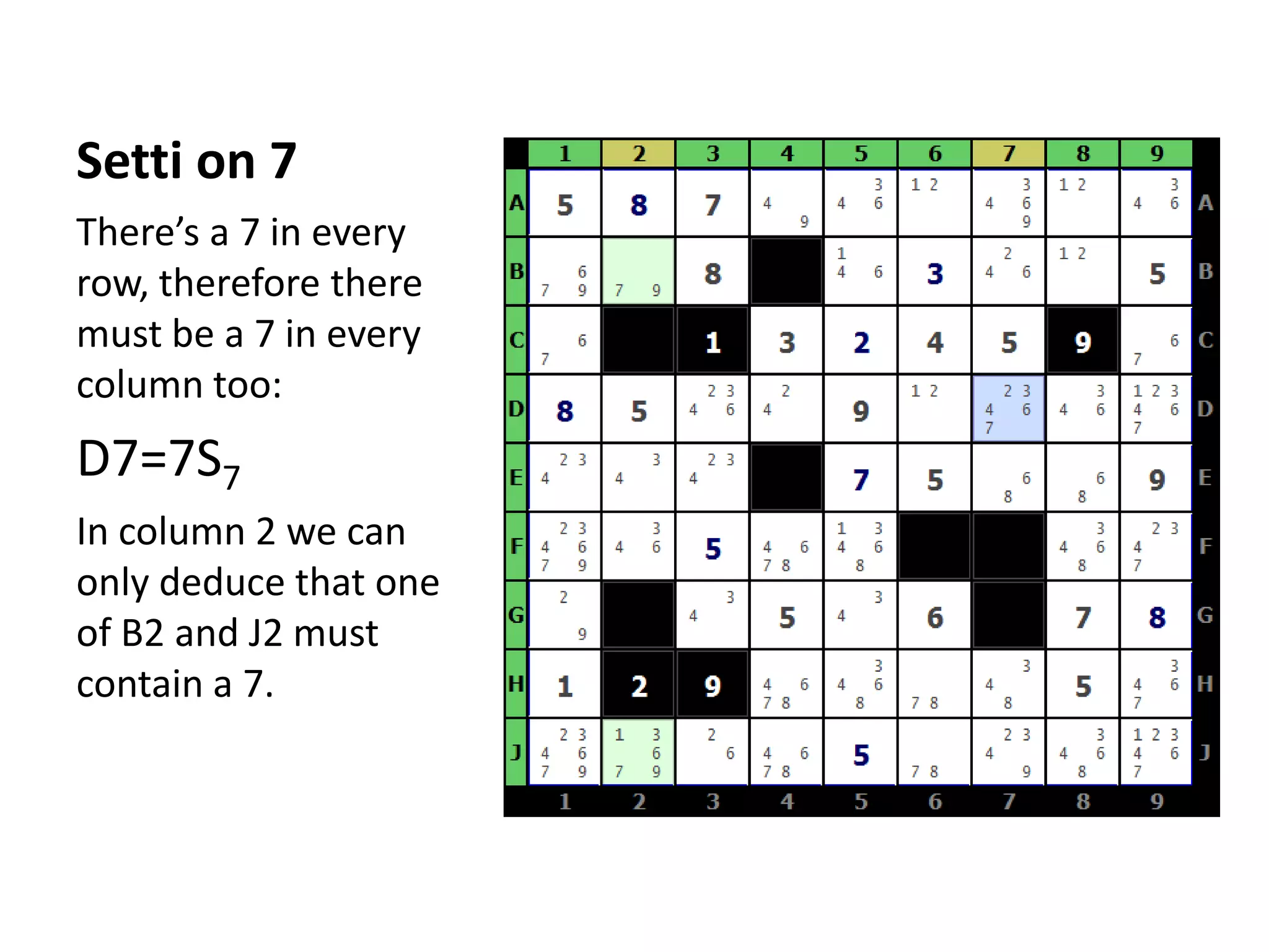 Setti on 7There’s a 7 in every row, therefore there must be a 7 in every column too:D7=7S7In column 2 we can only deduce that one of B2 and J2 must contain a 7.