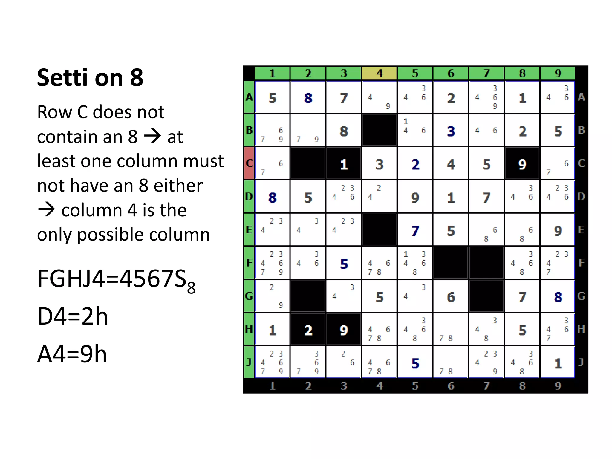 Setti on 8Row C does not contain an 8  at least one column must not have an 8 either  column 4 is the only possible column FGHJ4=4567S8D4=2hA4=9h