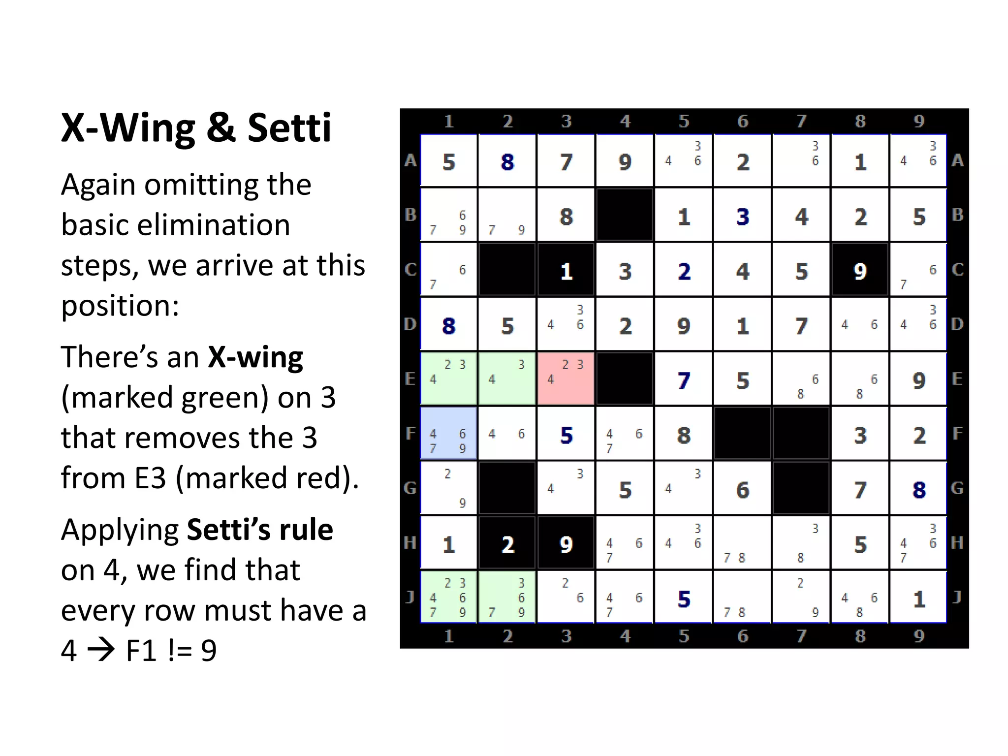 X-Wing & SettiAgain omitting the basic elimination steps, we arrive at this position:There’s an X-wing (marked green) on 3 that removes the 3 from E3 (marked red).Applying Setti’s rule on 4, we find that every row must have a 4  F1 != 9
