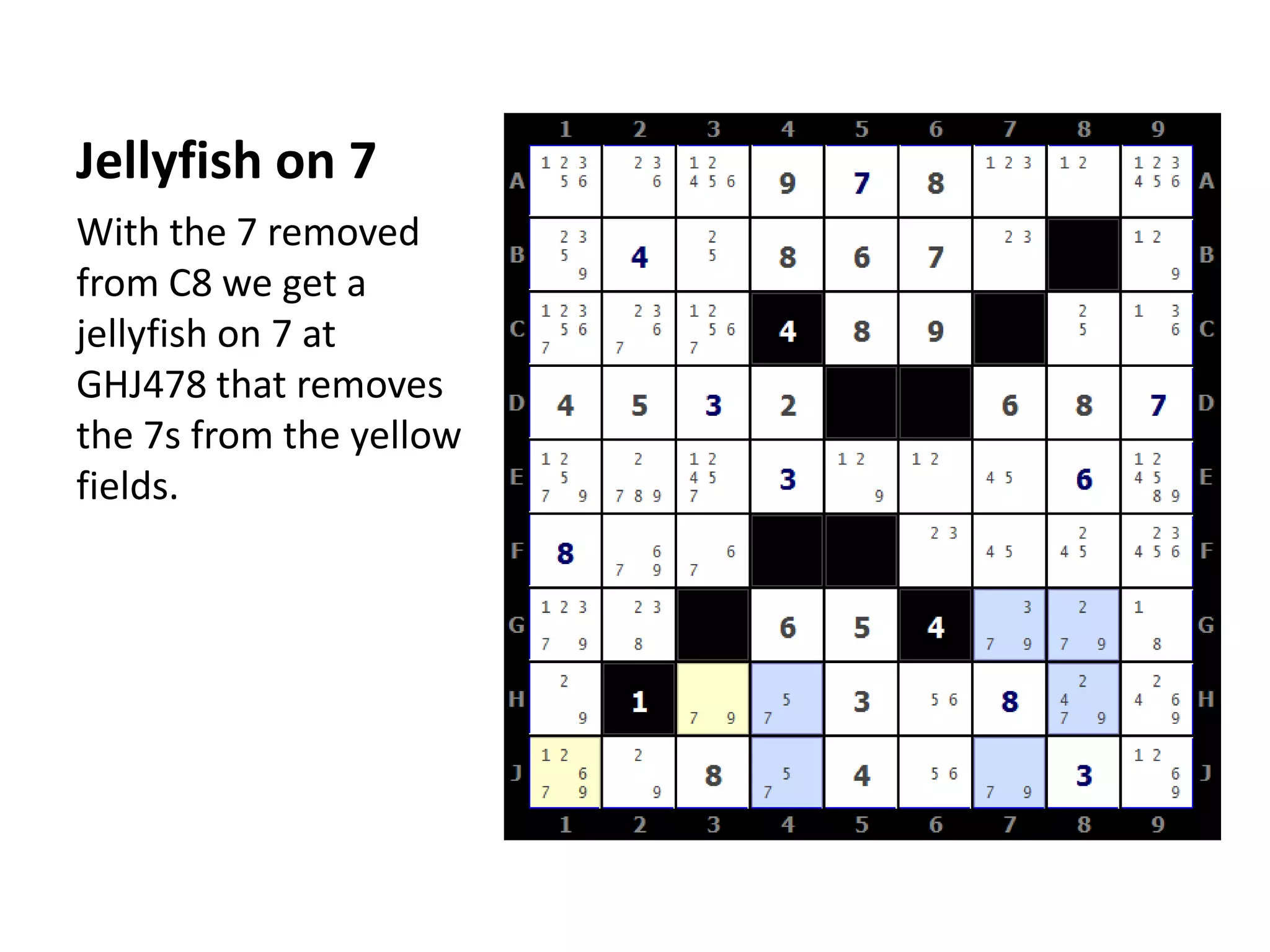 Jellyfish on 7With the 7 removed from C8 we get a jellyfish on 7 at GHJ478 that removes the 7s from the yellow fields.