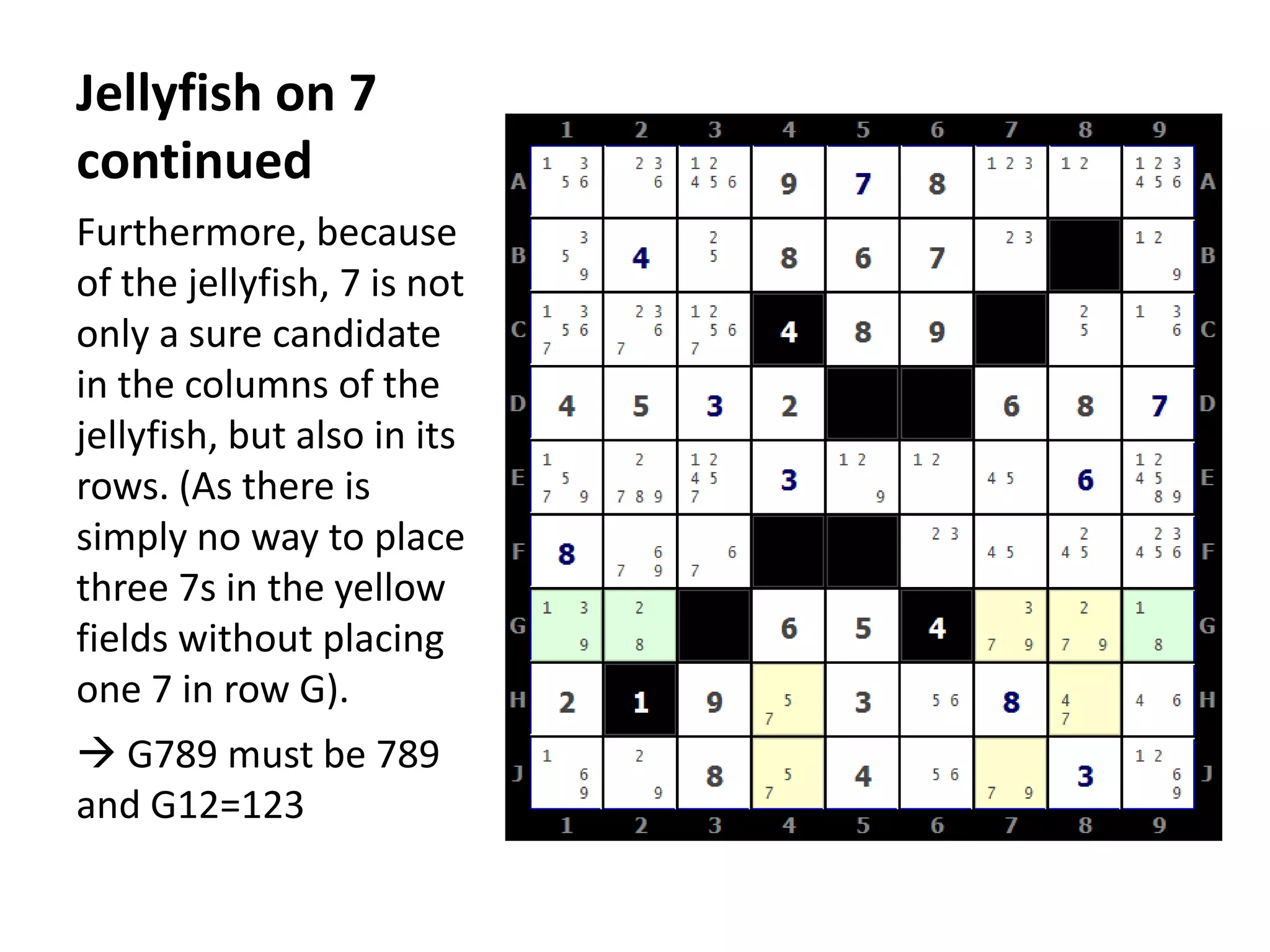 Jellyfish on 7 continuedFurthermore, because of the jellyfish, 7 is not only a sure candidate in the columns of the jellyfish, but also in its rows. (As there is simply no way to place three 7s in the yellow fields without placing one 7 in row G). G789 must be 789 and G12=123