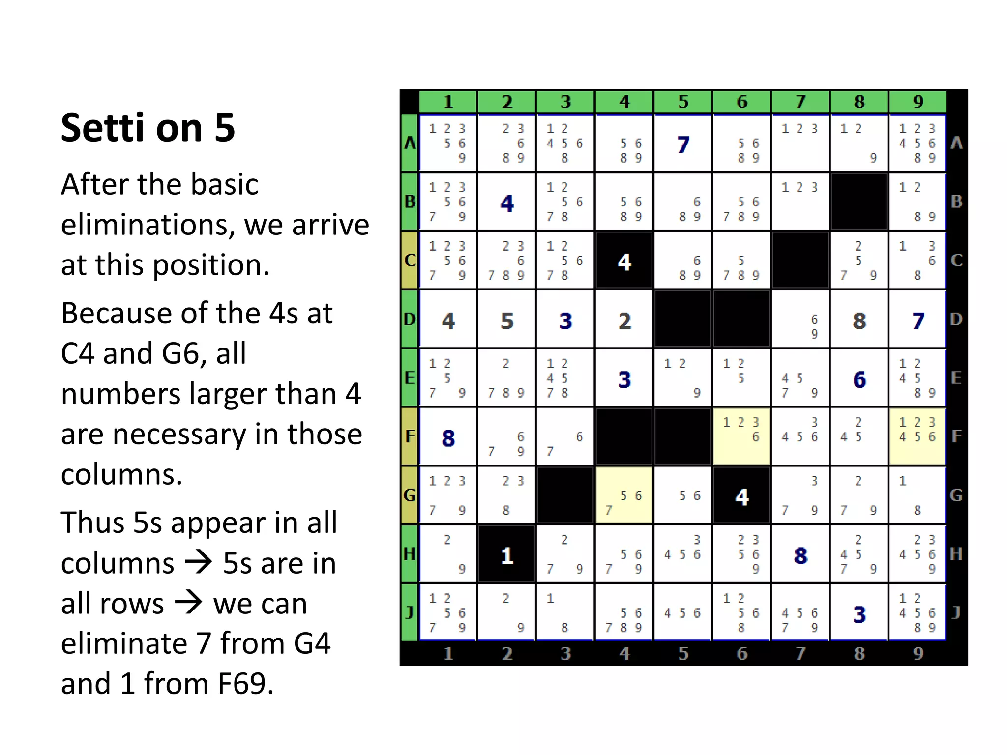Setti on 5After the basic eliminations, we arrive at this position.Because of the 4s at C4 and G6, all numbers larger than 4 are necessary in those columns.Thus 5s appear in all columns  5s are in all rows  we can eliminate 7 from G4 and 1 from F69.