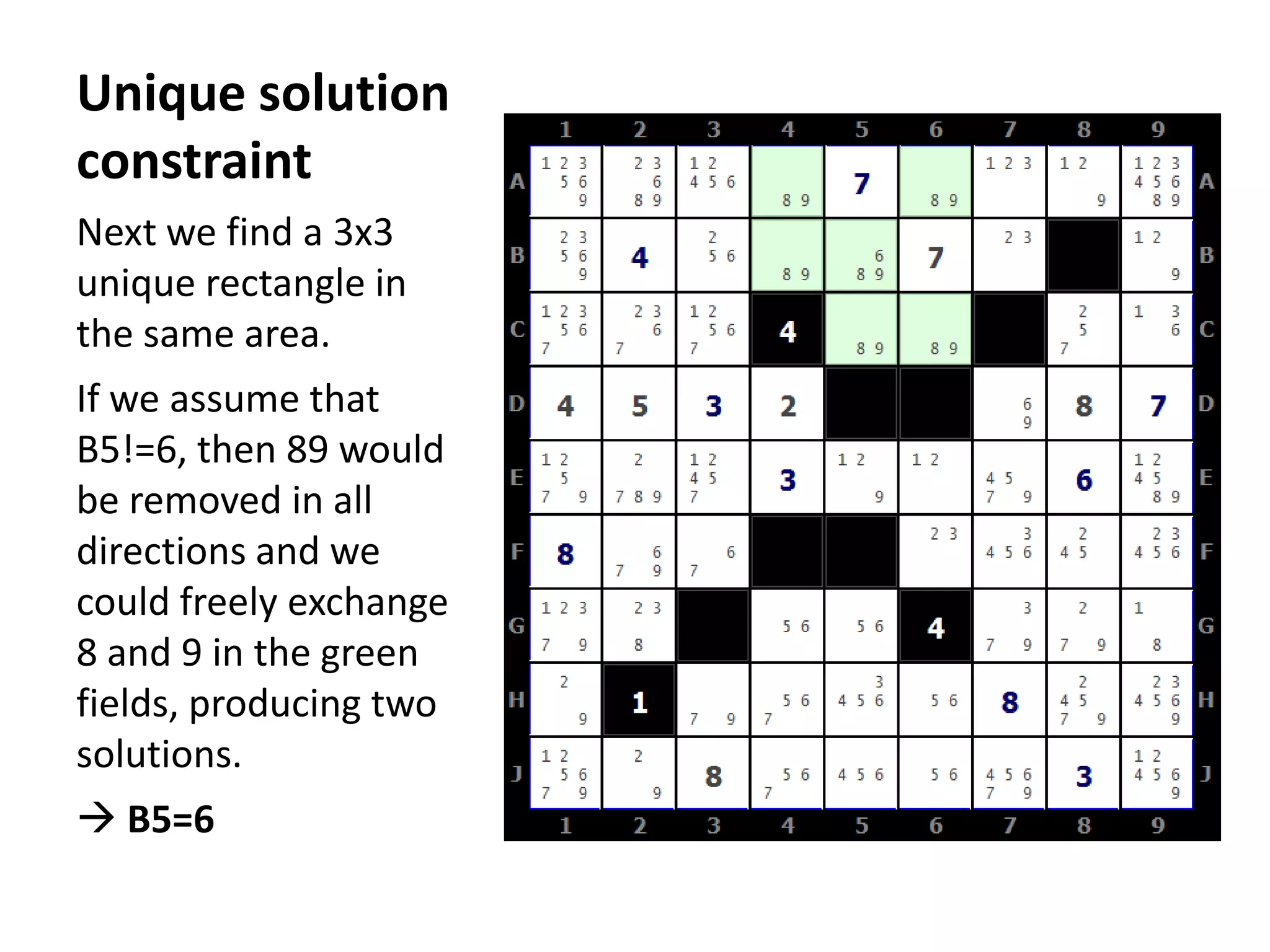 Unique solution constraintNext we find a 3x3 unique rectangle in the same area.If we assume that B5!=6, then 89 would be removed in all directions and we could freely exchange 8 and 9 in the green fields, producing two solutions. B5=6