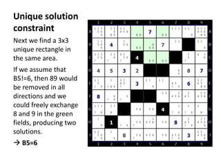Unique solution constraint<br />Next we find a 3x3 unique rectangle in the same area.<br />If we assume that B5!=6, then 8...