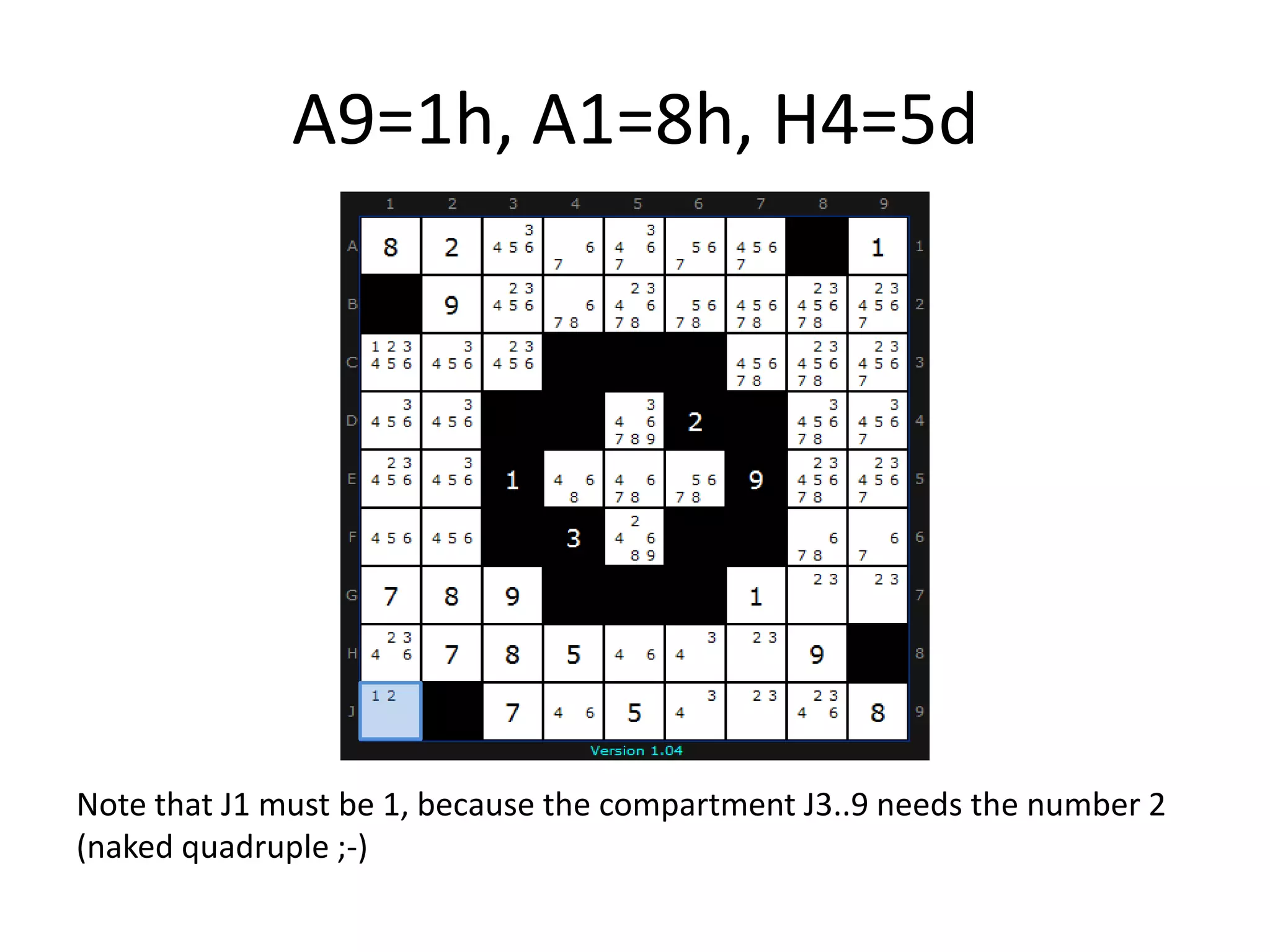 A9=1h, A1=8h, H4=5dNote that J1 must be 1, because the compartment J3..9 needs the number 2 (naked quadruple ;-)