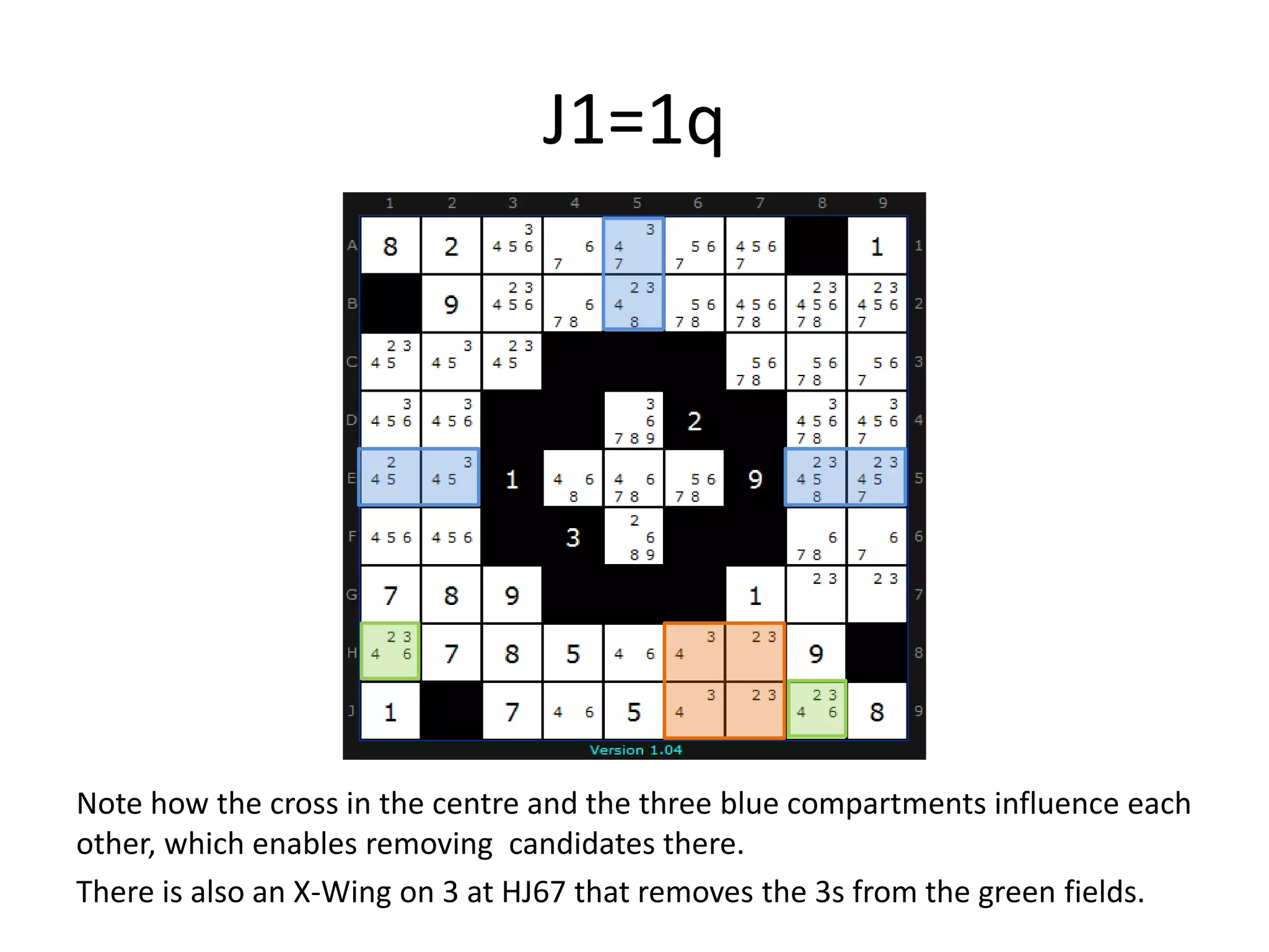 J1=1qNote how the cross in the centre and the three blue compartments influence each other, which enables removing  candidates there.There is also an X-Wing on 3 at HJ67 that removes the 3s from the green fields.