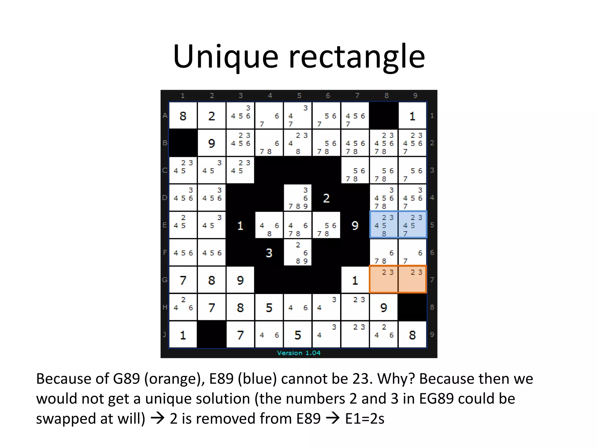 Unique rectangleBecause of G89 (orange), E89 (blue) cannot be 23. Why? Because then we would not get a unique solution (the numbers 2 and 3 in EG89 could be swapped at will)  2 is removed from E89  E1=2s