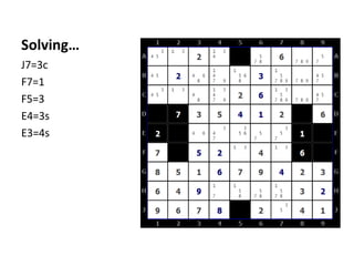 Solving…J7=3cF7=1F5=3E4=3sE3=4s