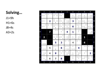 Solving…J1=9hH1=6sJ8=4sA3=2s
