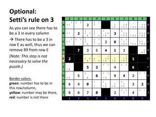 Optional:Setti’s rule on 3As you can see there has to be a 3 in every column There has to be a 3 in row E as well, thus we can remove 89 from row E(Note: This step is not necessary to solve the puzzle.)Border colors:green: number has to be in this row/column,yellow: number may be there, red: number is not there