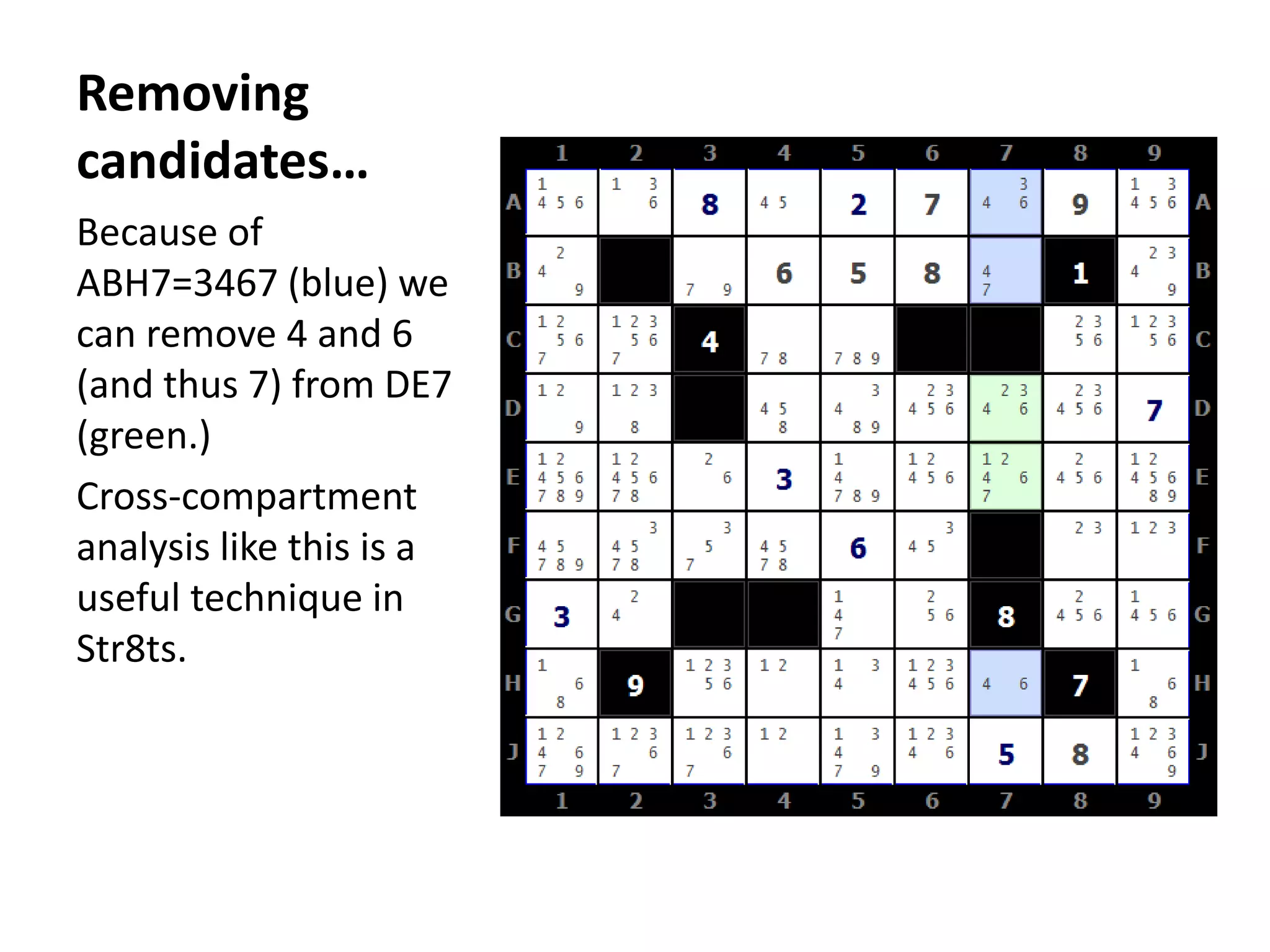Removing
candidates…
Because of
ABH7=3467 (blue) we
can remove 4 and 6
(and thus 7) from DE7
(green.)
Cross-compartment
analysis like this is a
useful technique in
Str8ts.
 