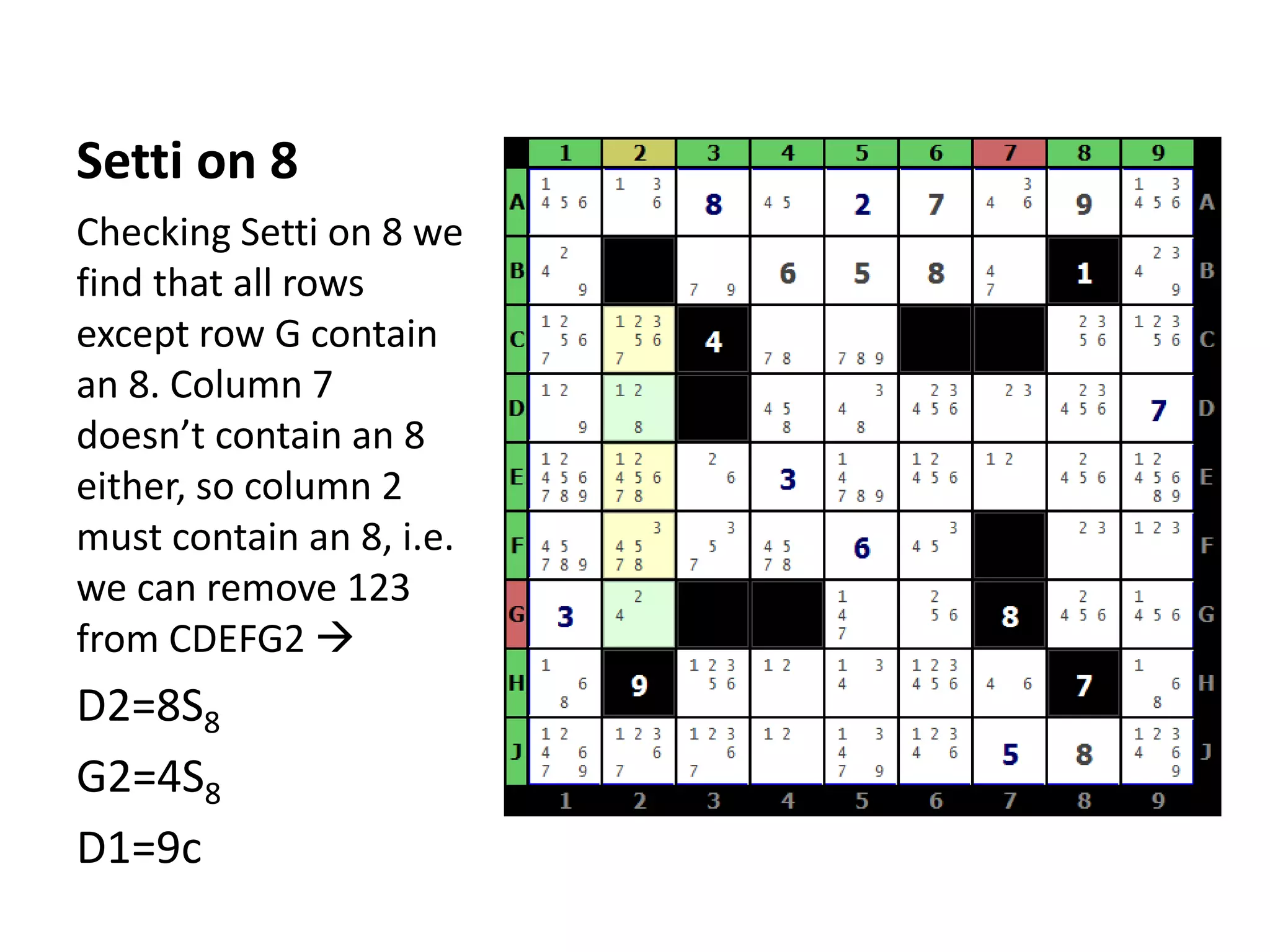 Setti on 8
Checking Setti on 8 we
find that all rows
except row G contain
an 8. Column 7
doesn’t contain an 8
either, so column 2
must contain an 8, i.e.
we can remove 123
from CDEFG2 
D2=8S8
G2=4S8
D1=9c
 
