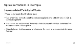 Optical management of strabismus.pptx