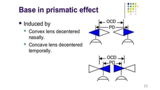 Optical management of strabismus.pptx
