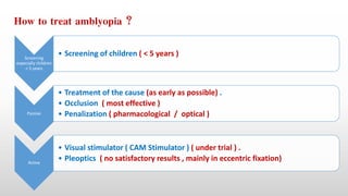 Strabismic amblyopia | PPTX
