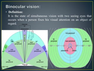 • Definition:
It is the state of simultaneous vision with two seeing eyes that
occurs when a person fixes his visual attention on an object of
regard.
 