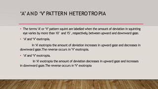 STRABISMUS.pptx