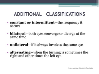 Strabismus basic for ophthalmic assistant student | PPT