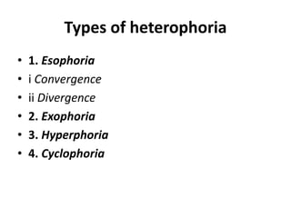 Types of heterophoria
• 1. Esophoria
• i Convergence
• ii Divergence
• 2. Exophoria
• 3. Hyperphoria
• 4. Cyclophoria
 