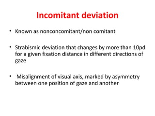 Strabismus by raju | PPT