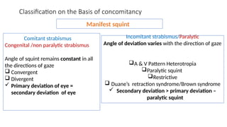 strabismus evaluation (1).pptx for undergraduates | PPTX