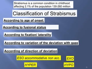 Strabismus stdents 2 | PPTX