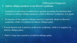 Differential Diagnosis
1. Inferior oblique paralysis versus Brown's syndrome
• Limitation to elevation in adduction is greater on testing for ductions than
versions in inferior oblique paralysis, while in Brown's syndrome, it is equal.
• Overaction of the superior oblique muscle is typically absent in Brown's
syndrome, while it is present in inferior oblique palsy.
• Forced duction test is positive in Brown's syndrome, while it is negative in
inferior oblique palsy.
• Park's 3-step test is positive in inferior oblique palsy.
 