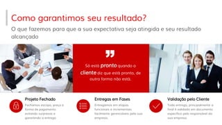 Como garantimos seu resultado?
O que fazemos para que a sua expectativa seja atingida e seu resultado
alcançado
Fechamos escopo, preço e
forma de pagamento
evitando surpresas e
garantindo a entrega
Projeto Fechado
Entregamos em etapas
funcionais e incrementais
facilmente gerenciáveis pela sua
empresa.
Entregas em Fases
Toda entrega, principalmente a
final é validada em documento
específico pelo responsável da
sua empresa.
Validação pelo Cliente
Só está pronto quando o
cliente diz que está pronto, de
outra forma não está.
”
 