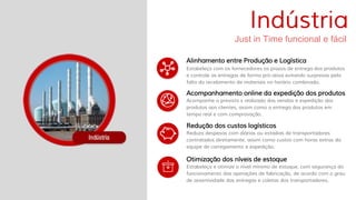 Estabeleça com os fornecedores os prazos de entrega dos produtos
e controle as entregas de forma pró-ativa evitando surpresas pela
falta do recebimento de materiais no horário combinado.
Alinhamento entre Produção e Logística
Acompanhe o previsto x realizado das vendas e expedição dos
produtos aos clientes, assim como a entrega dos produtos em
tempo real e com comprovação.
Acompanhamento online da expedição dos produtos
Reduza despesas com diárias ou estadias de transportadores
contratados diretamente, assim como custos com horas extras da
equipe de carregamento e expedição.
Redução dos custos logísticos
Estabeleça e otimize o nível mínimo de estoque, com segurança do
funcionamento das operações de fabricação, de acordo com o grau
de assertividade das entregas e coletas dos transportadores.
Otimização dos níveis de estoque
Just in Time funcional e fácil
Indústria
 