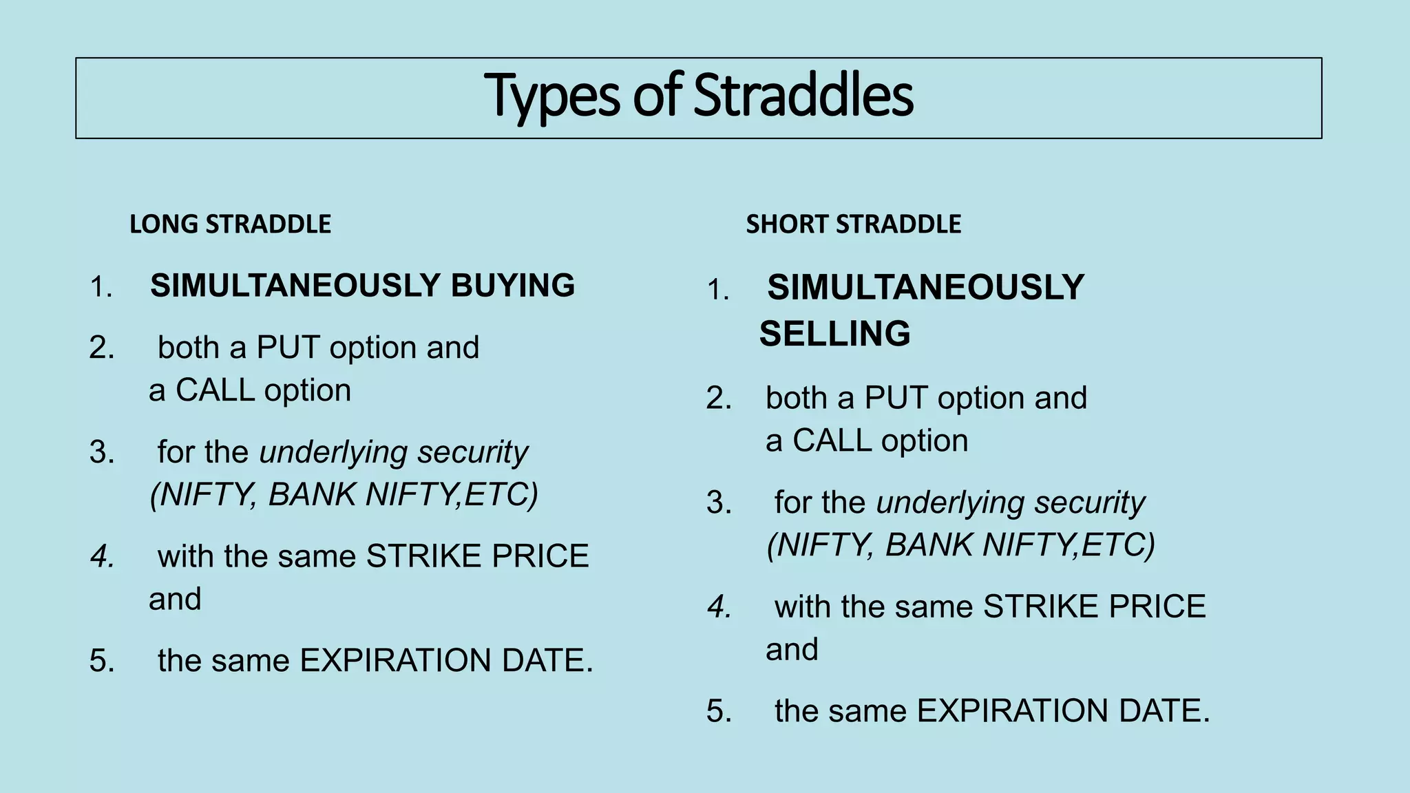 Straddle strategy for option trading | PPTX