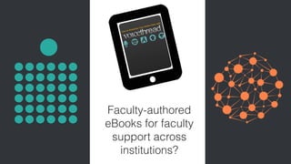 Faculty-authored
eBooks for faculty
support across
institutions?
Slide by Michelle Pacansky-Brock
 