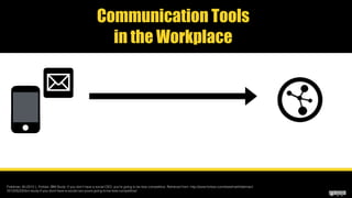 Communication Tools
in the Workplace
Fidelman, M.(2012 ). Forbes. IBM Study: If you don’t have a social CEO, you’re going to be less competitive. Retrieved from: http://www.forbes.com/sites/markﬁdelman/
2012/05/22/ibm-study-if-you-dont-have-a-social-ceo-youre-going-to-be-less-competitive/
Slide by Michelle Pacansky-Brock
 