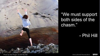 HOW?
Slide by Michelle Pacansky-Brocktiny.cc/chasmsf
 