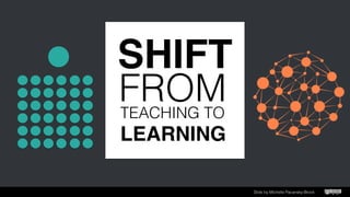 THE LMS
MAINSTREAM?
WHAT IS
Slide by Michelle Pacansky-Brocktiny.cc/chasmsf
 