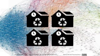 Photo by Teaching & Learning Innovations at CSU Channel Islands CC-BY-NC
 