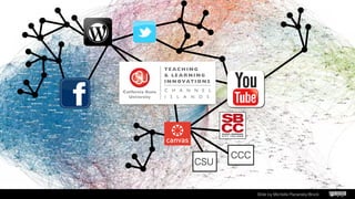 1. Start Small
2. Focus on the Problem, Not The Solution
3. Find Partners
4. Look Outside
5. Share (use Creative Commons Licensing)
Slide by Michelle Pacansky-Brock
How are you modeling these steps?
Adapted from the work of @Portable
 