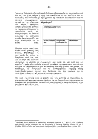 -29-
Παράδειγµα Γ
Απόσπασµα από πηγή:
Αυτή η πηγή µού
λέει:
Αυτή η πηγή
υποδηλώνει ότι:
Δεν αναφέρει:
Πρώτον, η διαδικασία εξαγωγής επαληθεύσιµων πληροφοριών και περιγραφής αυτού
που µας λέει ή µας δείχνει η πηγή είναι ευκολότερο να γίνει αντιληπτή από τις
διαδικασίες που συνδέονται µε την ερµηνεία, τη διατύπωση διαπιστώσεων και την
εξαγωγή συµπερασµάτων
σχετικά µε την αξιοπιστία
των πηγών. Ορισµένοι
µαθητές χρειάζονται βοήθεια
για να αποσαφηνίσουν και να
εφαρµόσουν αυτές τις
διαφοροποιήσεις σε επίπεδο
ανάλυσης. Οι καθηγητές
ιστορίας έχουν αναπτύξει µια
σειρά στρατηγικών για το
σκοπό αυτό.
Σύµφωνα µε µία προσέγγιση,
δίδεται στους µαθητές ένας
πίνακας, Παράδειγµα Γ,
στον οποίο θα πρέπει να
διακρίνουν αυτό που τους
λέει µια πηγή από αυτό που
υποδηλώνει (τι µπορούν να συµπεράνουν από αυτή) και από αυτό που δεν
αναφέρει31
. Μόλις εξοικειωθούν µε αυτού του είδους την προσέγγιση, µπορούν στη
συνέχεια να προχωρήσουν σε µια πιο σύνθετη ανάλυση η οποία τους βοηθά, για
παράδειγµα, να συγκρίνουν και να αντιπαραβάλουν διάφορες πηγές,
συµπεριλαµβανοµένων εκείνων που βασίζονται στα ίδια τεκµήρια, για να
καταλήξουν σε διαφορετικές ερµηνείες και συµπεράσµατα.
Μια άλλη στρατηγική είναι να ζητηθεί από τους µαθητές να σηµειώσουν τις
πραγµατολογικές και περιγραφικές δηλώσεις και τις διαπιστώσεις, χρησιµοποιώντας
διαφορετικούς χρωµατιστούς µαρκαδόρους υπογράµµισης ή υπογραµµίζοντάς τις µε
χρωµατιστά στυλό ή µολύβια.
31
Ο πίνακας αυτός βασίζεται σε προσεγγίσεις που έχουν αναπτύξει οι C. Riley (1999), «Evidential
understanding, period knowledge and the development of literacy», Teaching History, 99 και T.
Wiltshire, (2000), «Telling and suggesting in the Conwy Valley», στο Teaching History, τόµος 100.
 