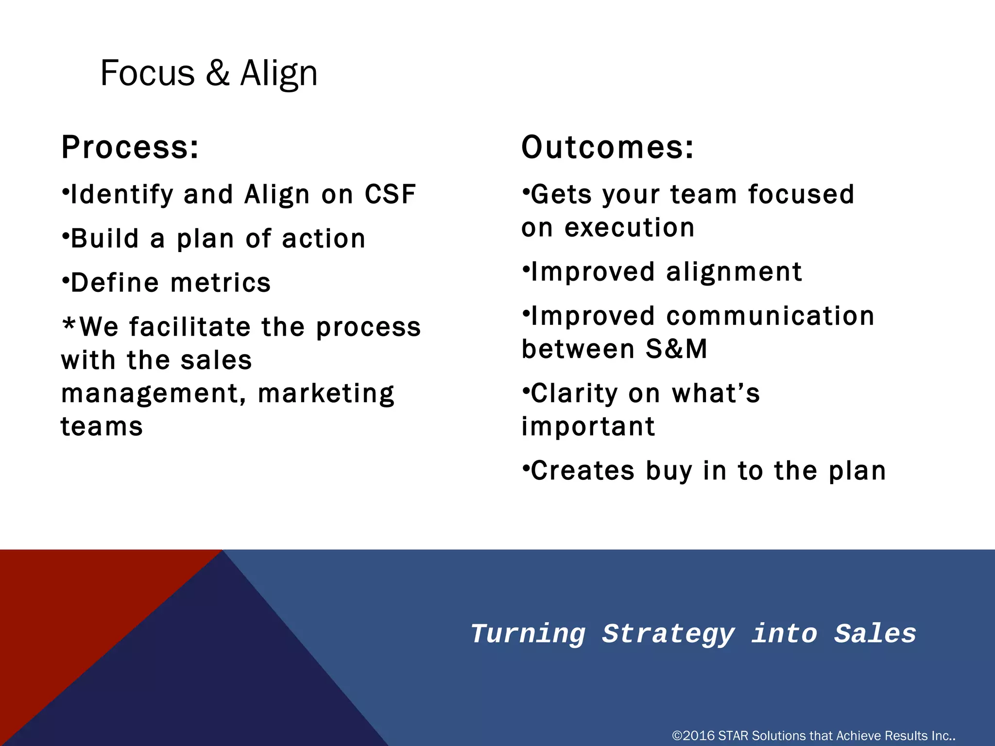 Turning Strategy into Sales
©2016 STAR Solutions that Achieve Results Inc..
Process:
• Identify and Align on CSF
• Build a plan of action
• Define metrics
*We facilitate the process with
the sales management,
marketing teams
Outcomes:
• Gets your team focused on
execution
• Improved alignment
• Improved communication
between S&M
• Clarity on what’s important
• Creates buy in to the plan
FOCUS & ALIGN
 