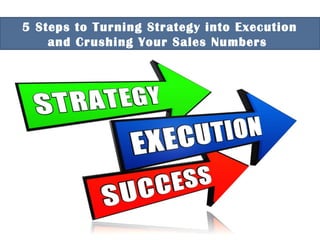 Turning Strategy into Sales
©2016 STAR Solutions that Achieve Results Inc..
5 Steps to Turning Strategy into Execution
and Crushing Your Sales Numbers
 