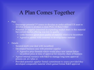 A Plan Comes Together Plan Encourage potential 2 nd  source to develop an under-utilized US asset to develop process to produce a clean PGG-14 Butyl Ether Potential 2 nd  supplier interested in expanding market share in this material but current market offering was low in quality Little business given poor quality of material relative to incumbent Agreed to partner with customer to develop better material Details Secured multi-year deal with incumbent Developed business case with potential supplier Agreed to price formula which would place new entrant below incumbent price at time of approval for minority share of business Agreed internal resource with R&D to manage long-term approval process est. at 2 plus yr. Provided potential supplier formal commitment to source provided they developed comparable material which gained formal R&D approval 