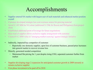 Accomplishments Supplier entered NA market with largest user of such materials and enhanced market position overall Customer developed strategic low-cost overseas source for growing material Saved $ 1.05 MM for NA alone (additional $ 150k for Russia and Philippines) from project alone Established additional point of leverage for future negotiations Base-load of supplier allows exclusive supply arrangement with customer Created $ 6.2 MM value in ‘emerging market sourcing’ against strategic initiative Indirectly, impacted key competitor of customer Reportedly one domestic supplier, upon loss of customer business, passed price increases into general market to recover revenue loss Directly, generated needed competition Maintained flat pricing for 1 year despite rising COG; separated customer further from market Supplier developing stage 2 expansion for anticipated customer growth in 2009 onward; to remain exclusive supplier First phase investment to be paid off in 2010 