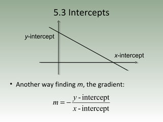 5.3 Intercepts
• Another way finding m, the gradient:
x-intercept
y-intercept
intercept-
intercept-
x
y
m −=
 
