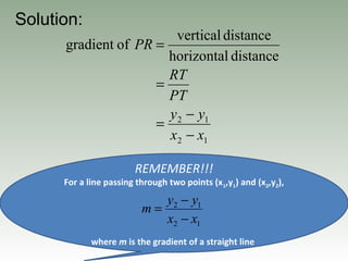 REMEMBER!!!
For a line passing through two points (x1,y1) and (x2,y2),
where m is the gradient of a straight line
12
12
distancehorizontal
distancevertical
ofgradient
xx
yy
PT
RT
PR
−
−
=
=
=
Solution:
12
12
xx
yy
m
−
−
=
 