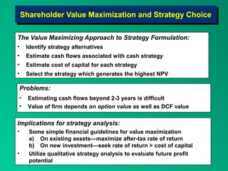 Shareholder Value Maximization and Strategy Choice
    Shareholder Value Maximization and Strategy Choice

The Value Maximizing Approach to Strategy Formulation:
•    Identify strategy alternatives
•    Estimate cash flows associated with cash strategy
•    Estimate cost of capital for each strategy
•    Select the strategy which generates the highest NPV

Problems:
•     Estimating cash flows beyond 2-3 years is difficult
•     Value of firm depends on option value as well as DCF value

Implications for strategy analysis:
•     Some simple financial guidelines for value maximization
      a) On existing assets—maximize after-tax rate of return
      b) On new investment—seek rate of return > cost of capital
•     Utilize qualitative strategy analysis to evaluate future profit
      potential
 