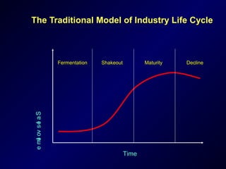 The Traditional Model of Industry Life Cycle



                  Fermentation   Shakeout          Maturity   Decline
e ml ov s e a S
   u      l




                                            Time
 