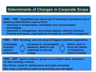 Determinants of Changes in Corporate Scope
   Determinants of Changes in Corporate Scope

1800 – 1980 Expanding scale and scope of industrial corporations due to
declining administrative costs of firms:
 • Advances in transportation, information and communication
   technologies
 • Advances in management—accounting systems, decision sciences,
   financial techniques, organizational innovations, scientific management

1980 – 1995 Shrinking size and scope of biggest industrial corporations.
Increasingly          Increased no. of managerial         Admin. costs of
turbulent             decisions. Need for fast            firms rise relative
external              responses to external                to transaction
environment           change                              costs of markets

1995 – 2007 Rapid increase in global concentration (steel, aluminium,
oil, beer, banking, cement).
Key drivers: quest for market power and scale economies.
Also, large corporations better at reconciling size with agility
 