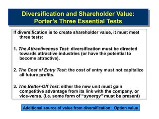 Diversification and Shareholder Value:
    Diversification and Shareholder Value:
        Porter’s Three Essential Tests
        Porter’s Three Essential Tests
If diversification is to create shareholder value, it must meet
    three tests:

1. The Attractiveness Test: diversification must be directed
   towards attractive industries (or have the potential to
   become attractive).

2. The Cost of Entry Test: the cost of entry must not capitalize
   all future profits.

3. The Better-Off Test: either the new unit must gain
   competitive advantage from its link with the company, or
   vice-versa. (i.e. some form of “synergy” must be present)

    Additional source of value from diversification: Option value
 